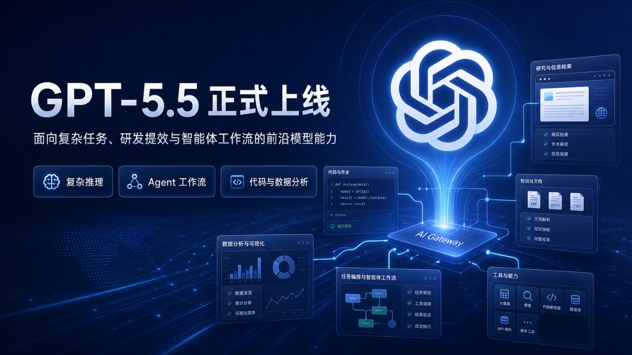 GPT-5.5 正式上线