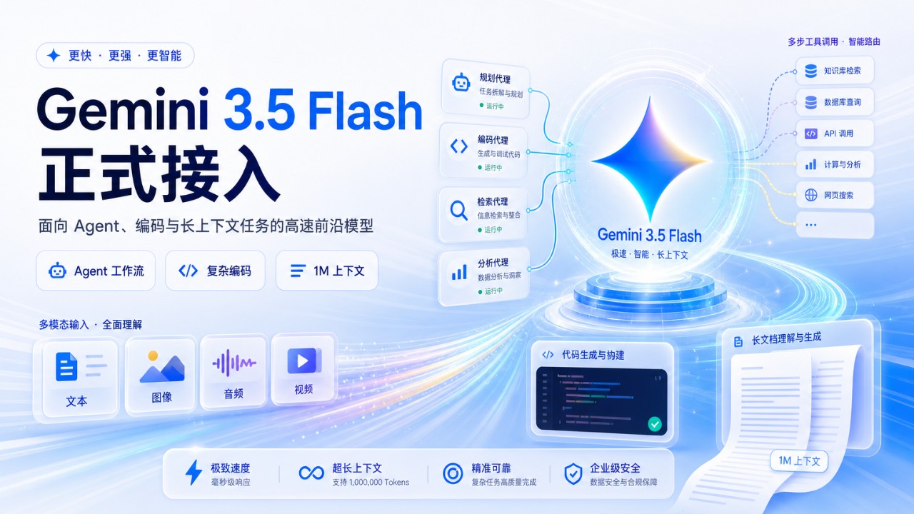 Gemini 3.5 Flash 正式接入，面向 Agent 与编码场景提速